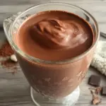 Thick Italian Hot Chocolate